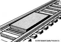Kadee O-scale between-the-rails uncoupler