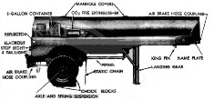 2000-gallon Trailer 1:35