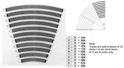 thumbnail image 2 of Atlas #287 HO Scale Code 100 Left-Hand Curved Turnout Track – 22" & 30" Radius Nickel Silver Rails (New) 2 of 6