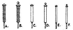 Gate piers/cappings 