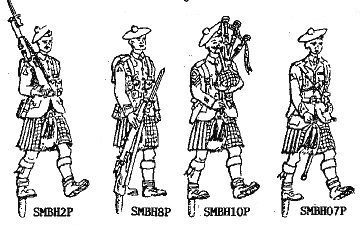 Highlander Parade Figures 