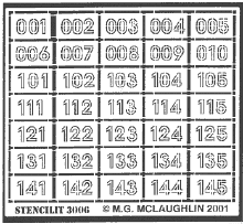 German Tank Numbers Part 1