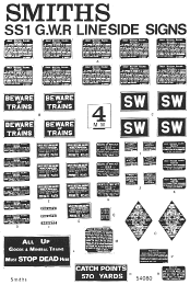 G.W.R. Lineside Signs 