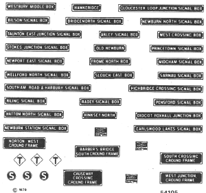 G.W.R. Signal Box Name Boards 