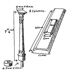 G.W.R. Footbridge columns