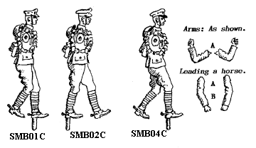 British Soldiers - Gunner/Cavalry